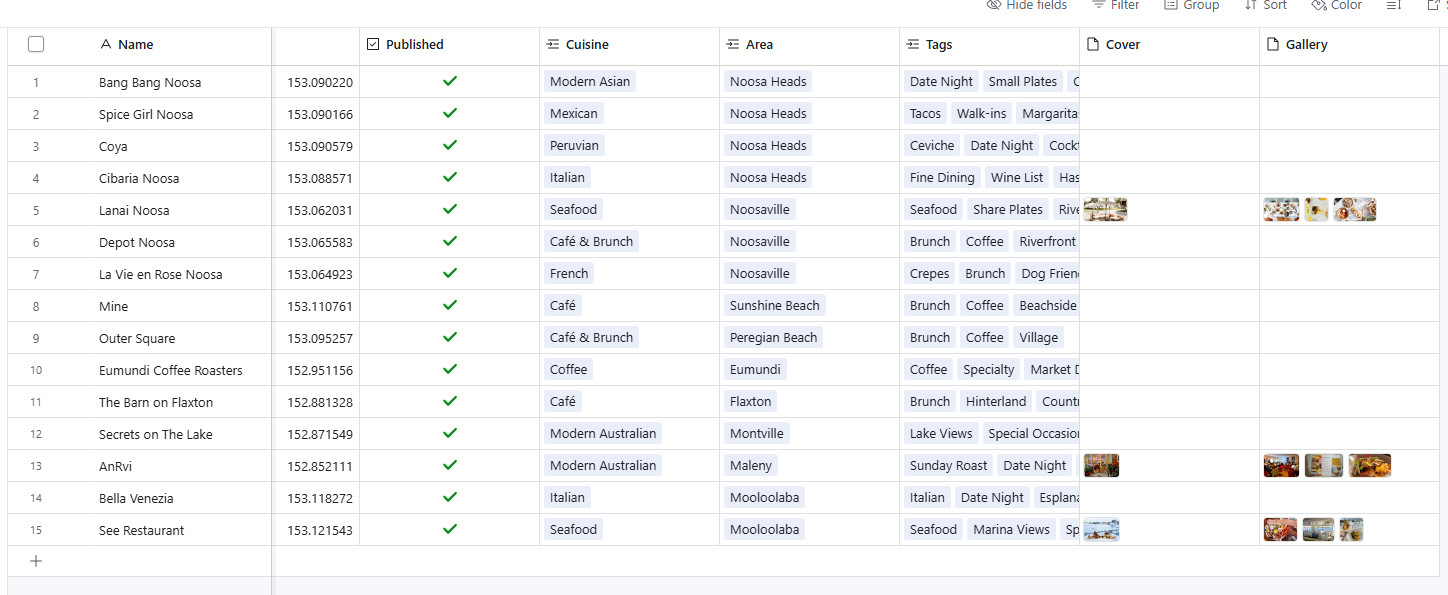 LocalFinds example Airtable base